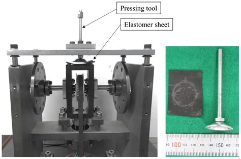 high frequency torsional testing of metal|High frequency method for torsion fatigue testing .